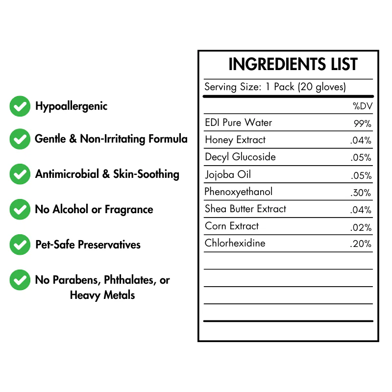 3-in-1 Grooming Glove Wipes (For Dogs and Cats)