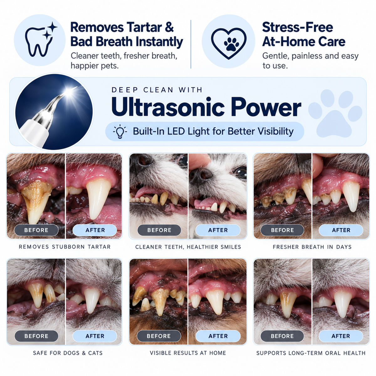 PawClean Pro — Ultrasonic Plaque & Tartar Remover for Dogs & Cats
