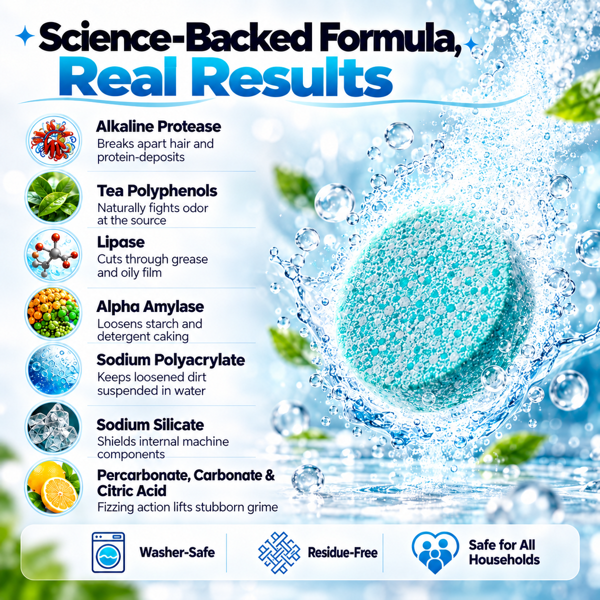 Washer Cleaner Tablets Pro